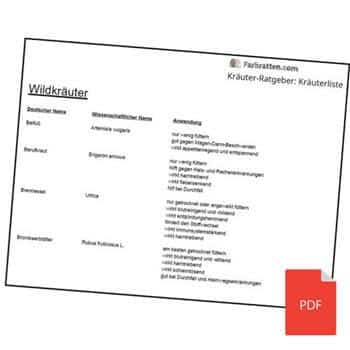 Kräuterliste PDF